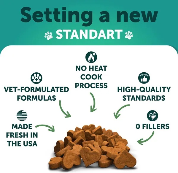 Hemp Calming Chews For Dogs Dog Anxiety Relief Treats With Hemp Oil Turmeric Valerian Ginger Health And Wellness Supplements For Dogs Hip And Joint Support 120 Treats - Image 5
